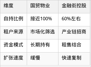 表格图片