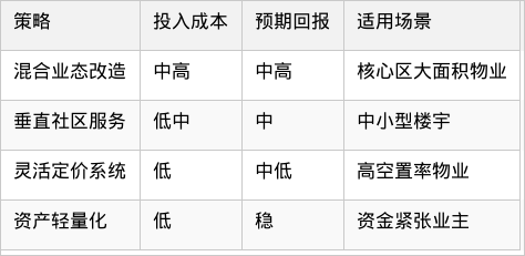 表格图片