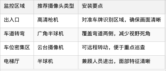 表格图片